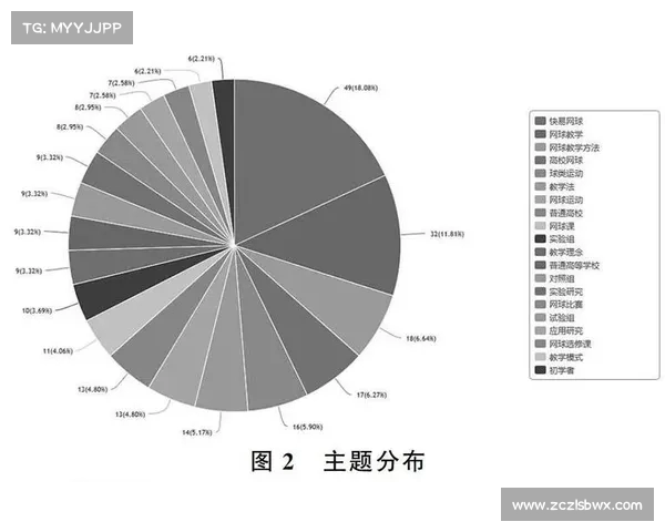 网球比赛战术与技术分析：探索顶级球员背后的成功秘诀